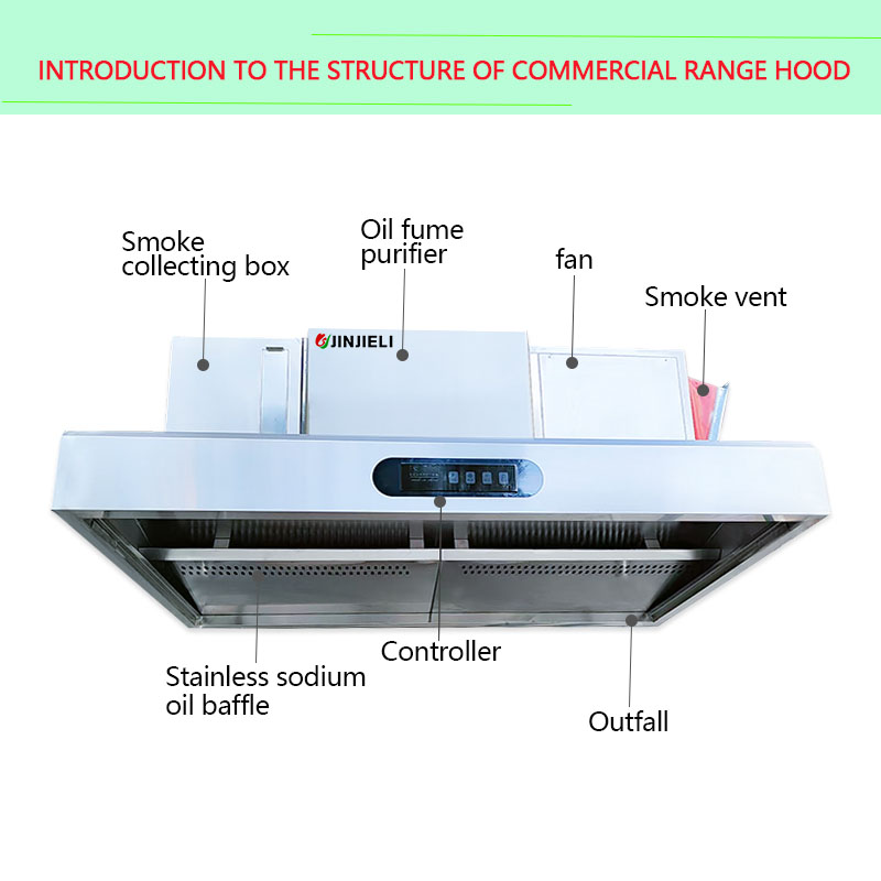 منظف هواء كهروستاتيكي ESP بمعد - مراجعة Commercial Kitchen Chimney وسعره