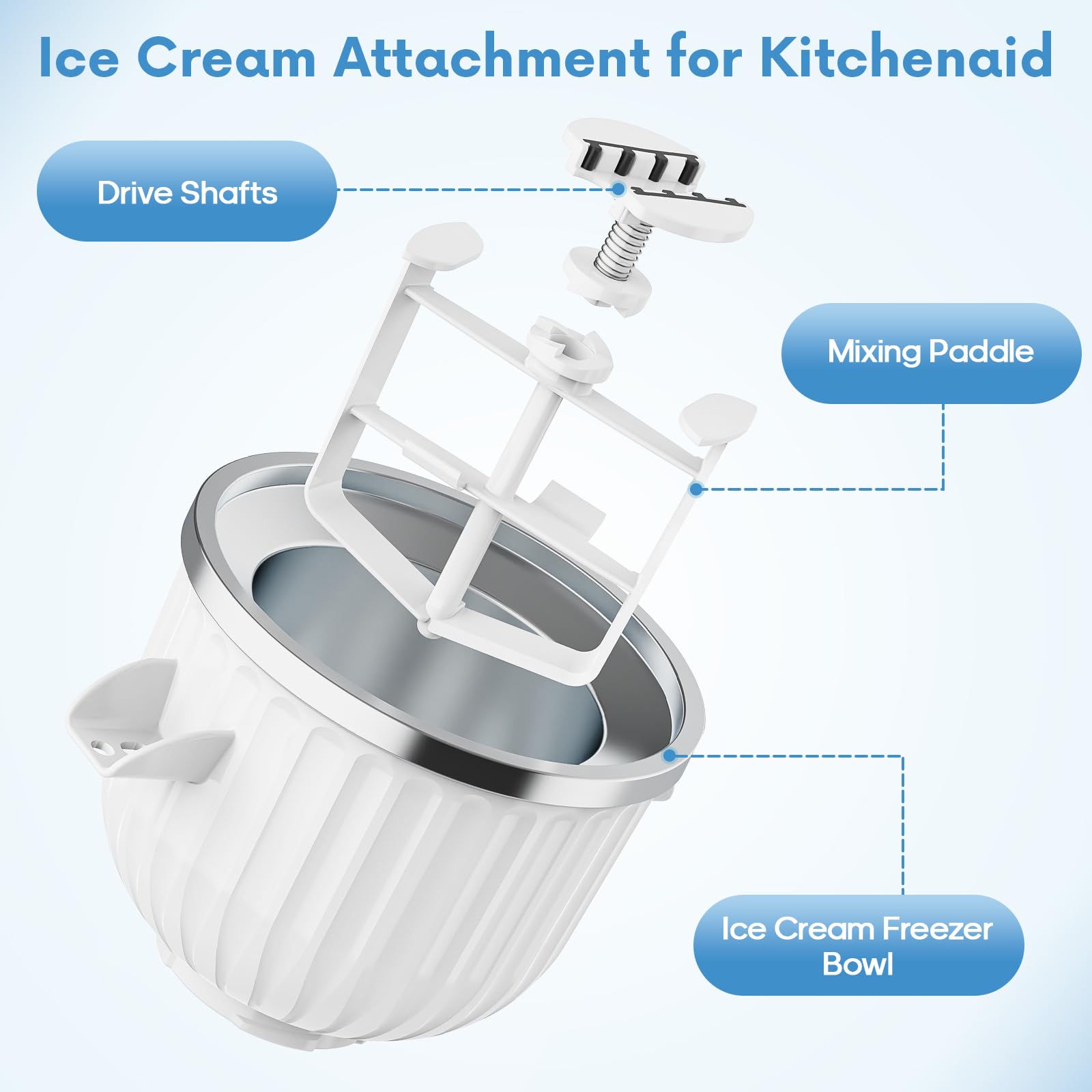 ملحق صانع الآيس كريم بسعة 2 كو - مراجعة Commercial Kitchen Units وسعره