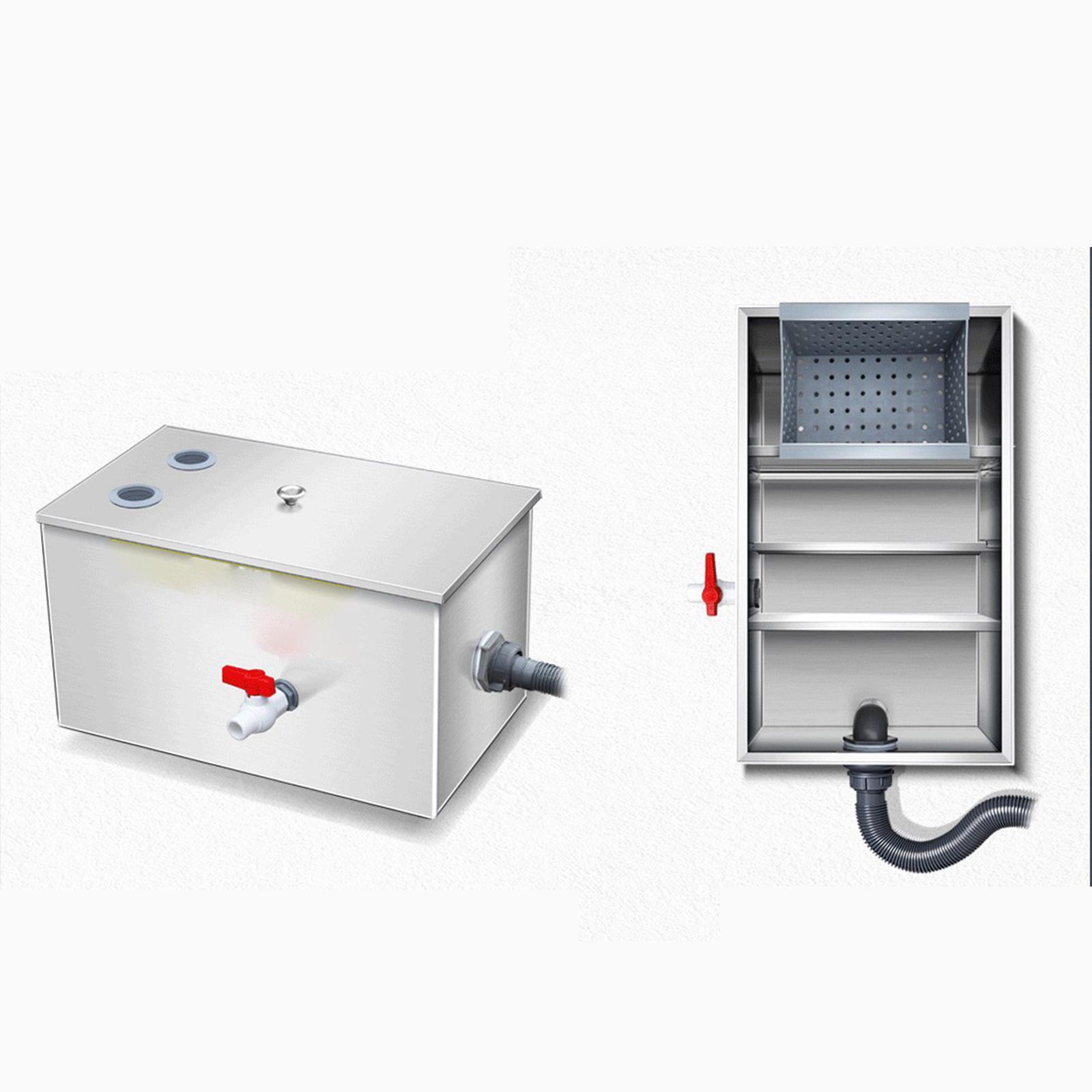 فاصل الدهون سهل التنظيف من الف - مراجعة Commercial Kitchen Store وسعره